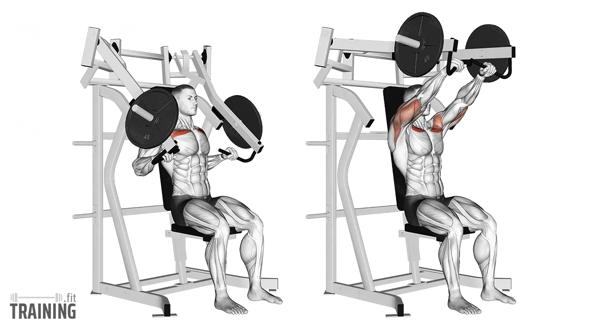Machine Incline Chest Press